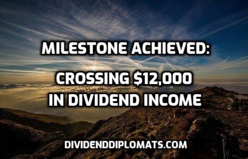 12000 in dividend income