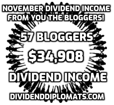 dividend income community